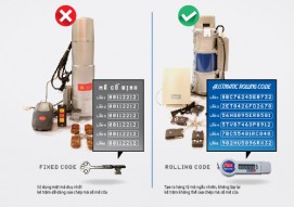 ARC – Công nghệ cửa cuốn Austdoor “miễn dịch” với các thiết bị phá mã