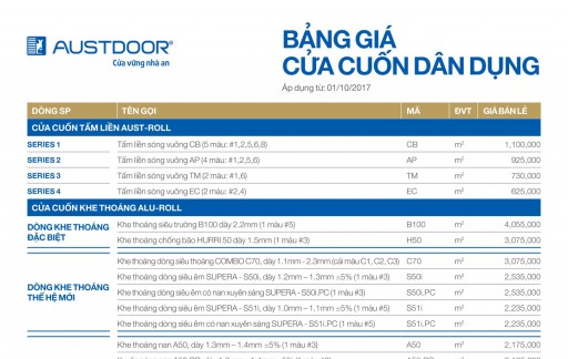 Bảng giá cửa cuốn Austdoor 2017