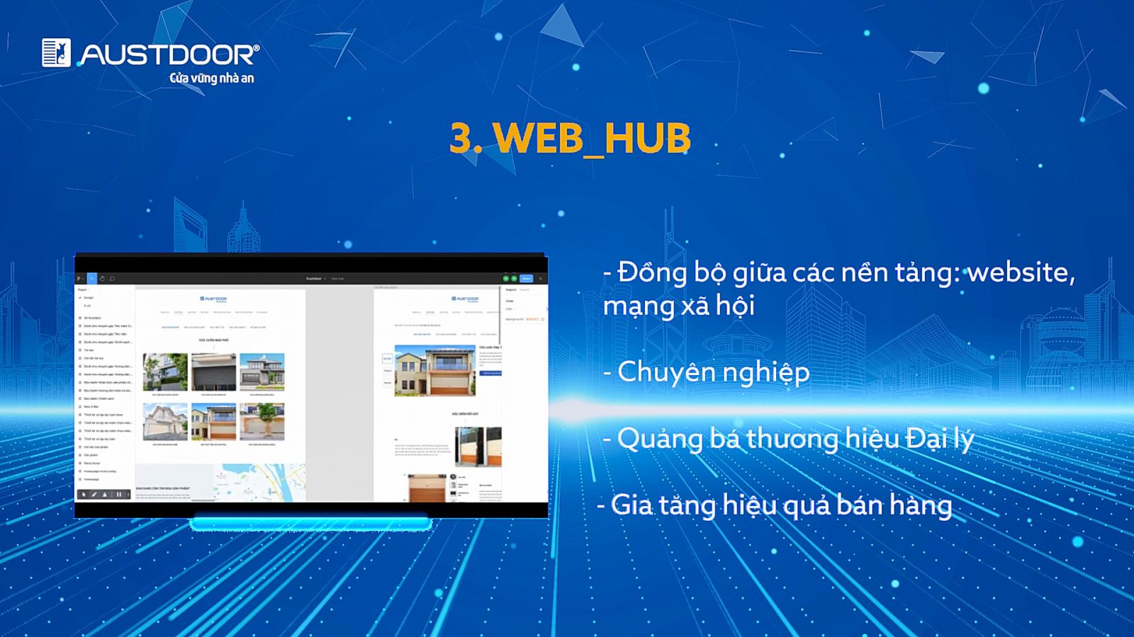 Web_Hub đồng bộ giữa mọi nền tảng